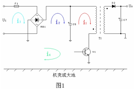 EMC늴żݣO(sh)Ӌ(j)